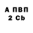 APVP СК Hooded Hokage
